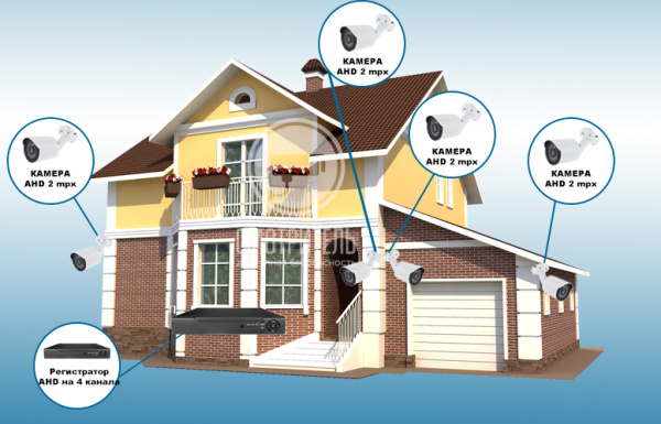 Комплект видеонаблюдения для дома на 4 камеры